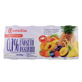 Yogurt Magro 0% Di Grassi 8 Yogurt Assortiti Ananas, Ciliegia, Fragola,  Pesca 8 X 125 G -  